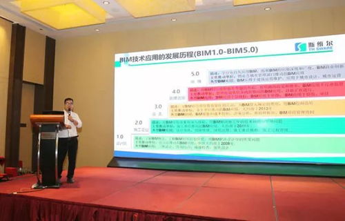新時代 新動能 2018政產學研融合創(chuàng)新BIM高峰論壇在西安盛大召開