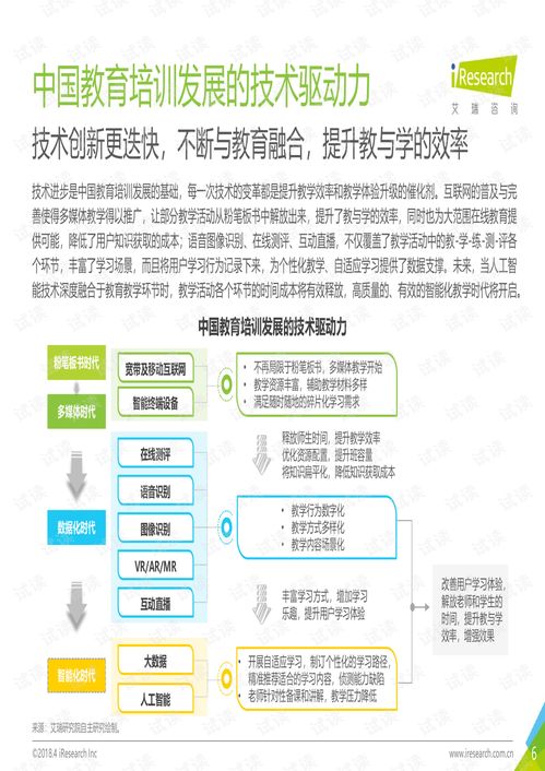 中國教育O2O服務行業(yè)的發(fā)展與突破——艾瑞咨詢2018年白皮書深度解析