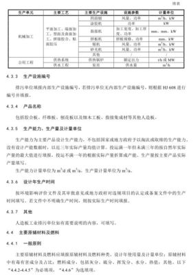 面向綠色轉(zhuǎn)型 《排污許可證申請與核發(fā)技術(shù)規(guī)范 人造板工業(yè)》國家標(biāo)準(zhǔn)深度解讀